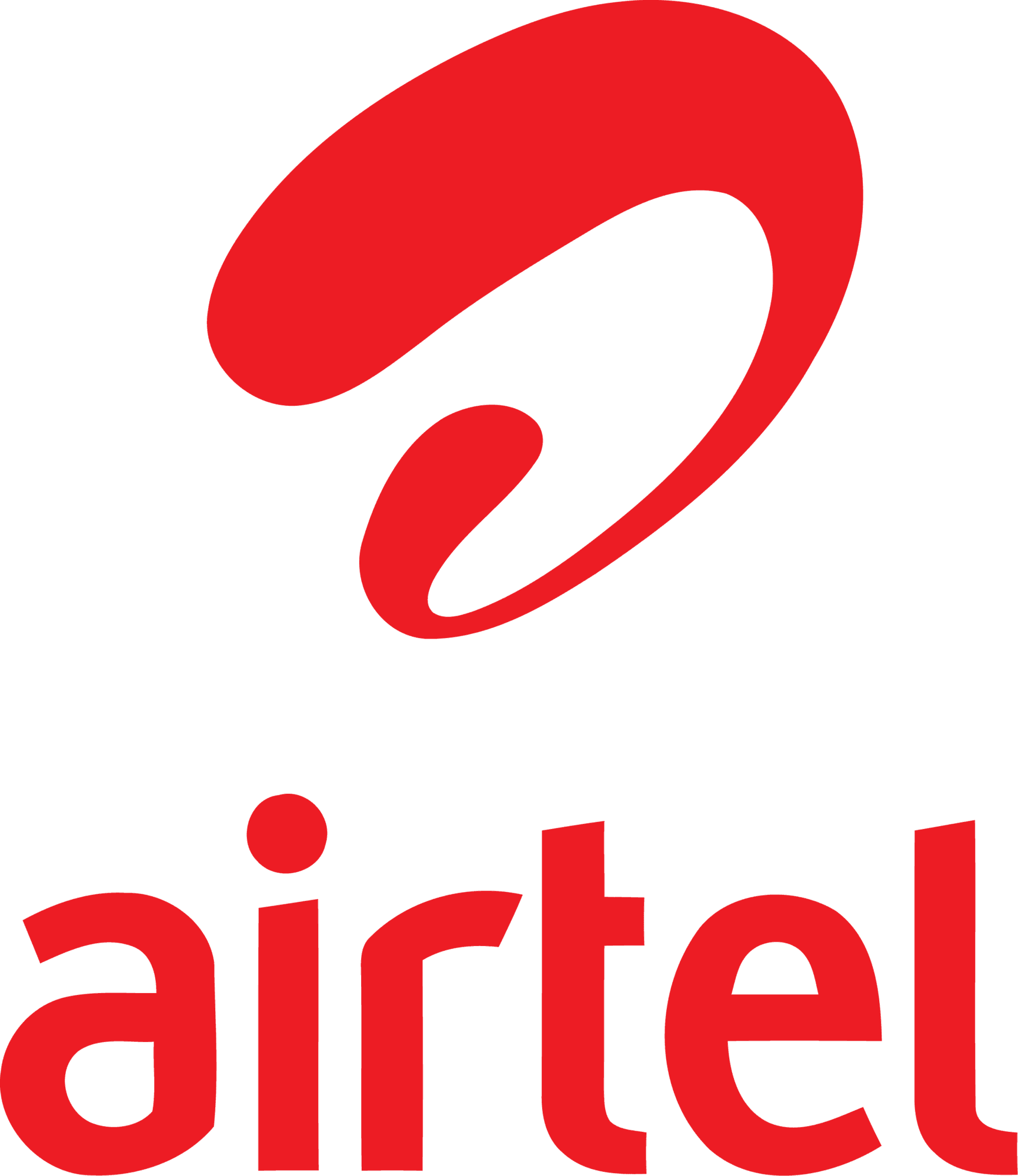 Airtel Money